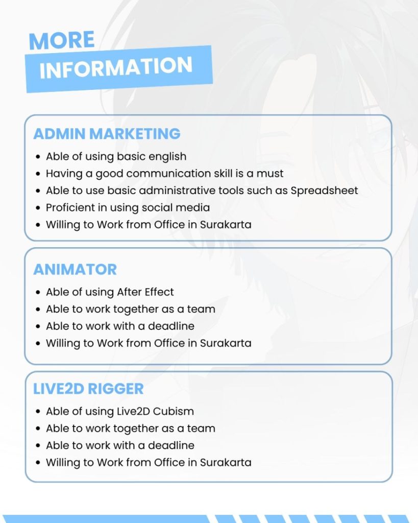 Poster lowongan LOKER JOGJA