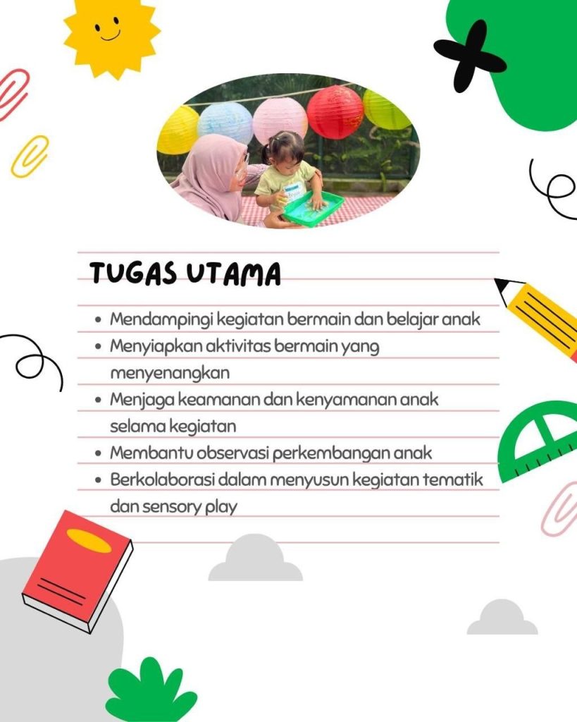 Poster lowongan Sang Matahari